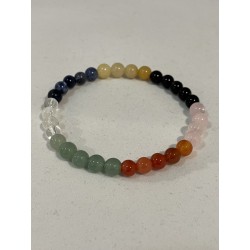 Bracelet 7 chakras