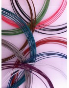 Nos indispensables pour bijoux.